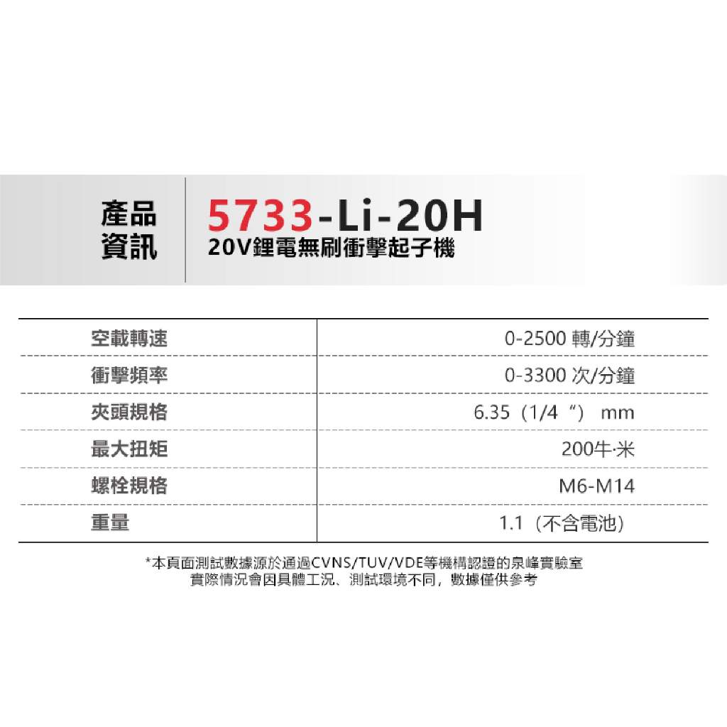 WIN五金 DEVON 大有  5733-Li-20H 20V 衝擊起子 六角 6.35 電動起子 拆輪胎 鑽孔 攻牙, , large