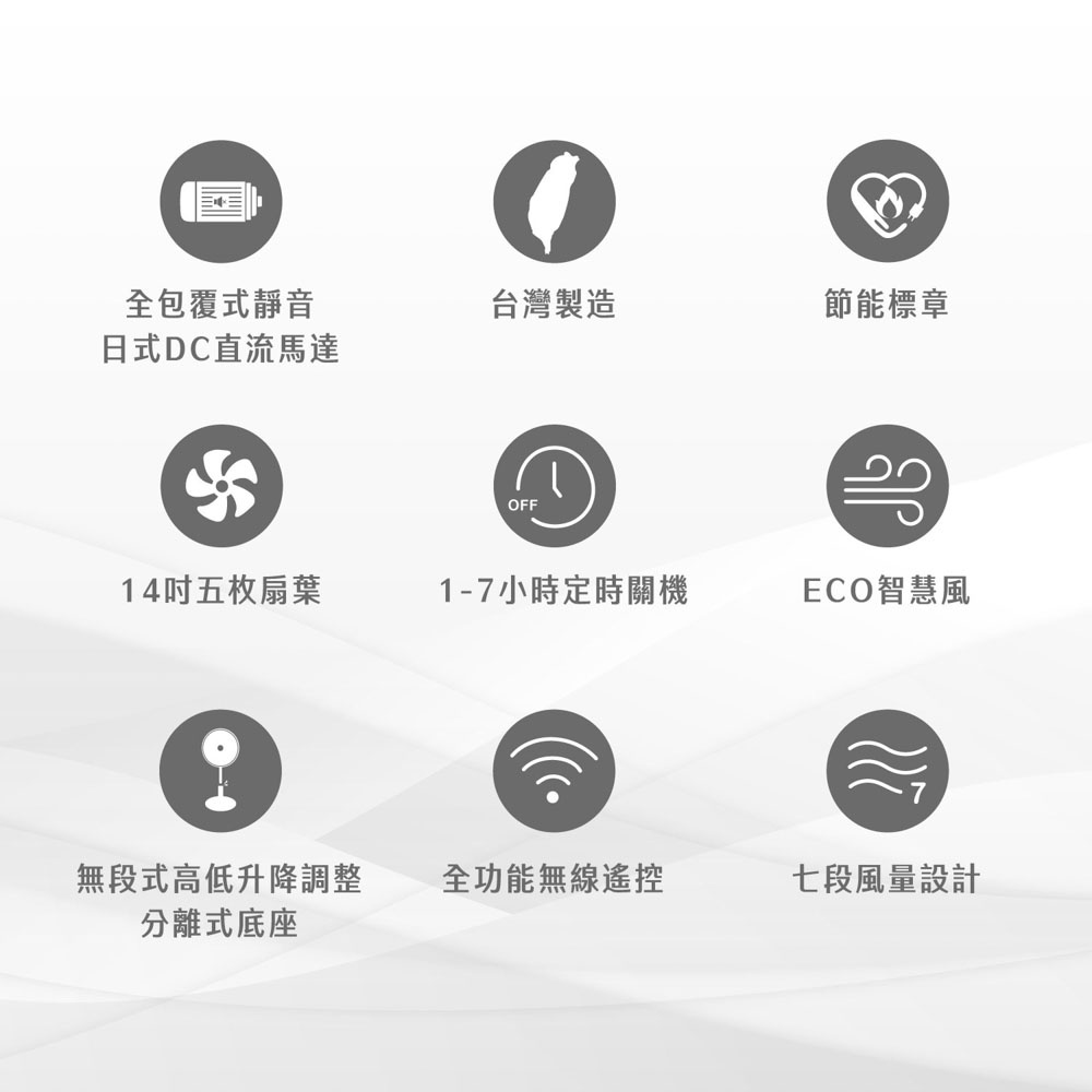 AIWA 愛華 14吋DC微電腦遙控立扇 DF-M1421E, , large