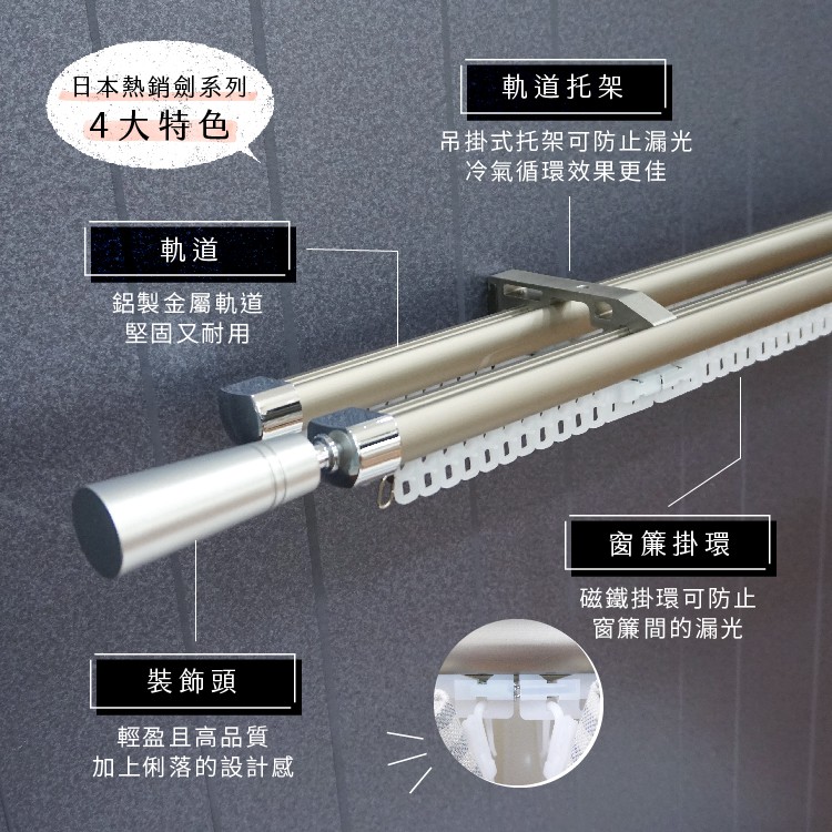 雙軌 鋁合金伸縮軌道 劍系列 貳-Ni-裝飾頭 順暢耐用 伸縮 窗簾DIY 簡易施工 輕鬆安裝, , large
