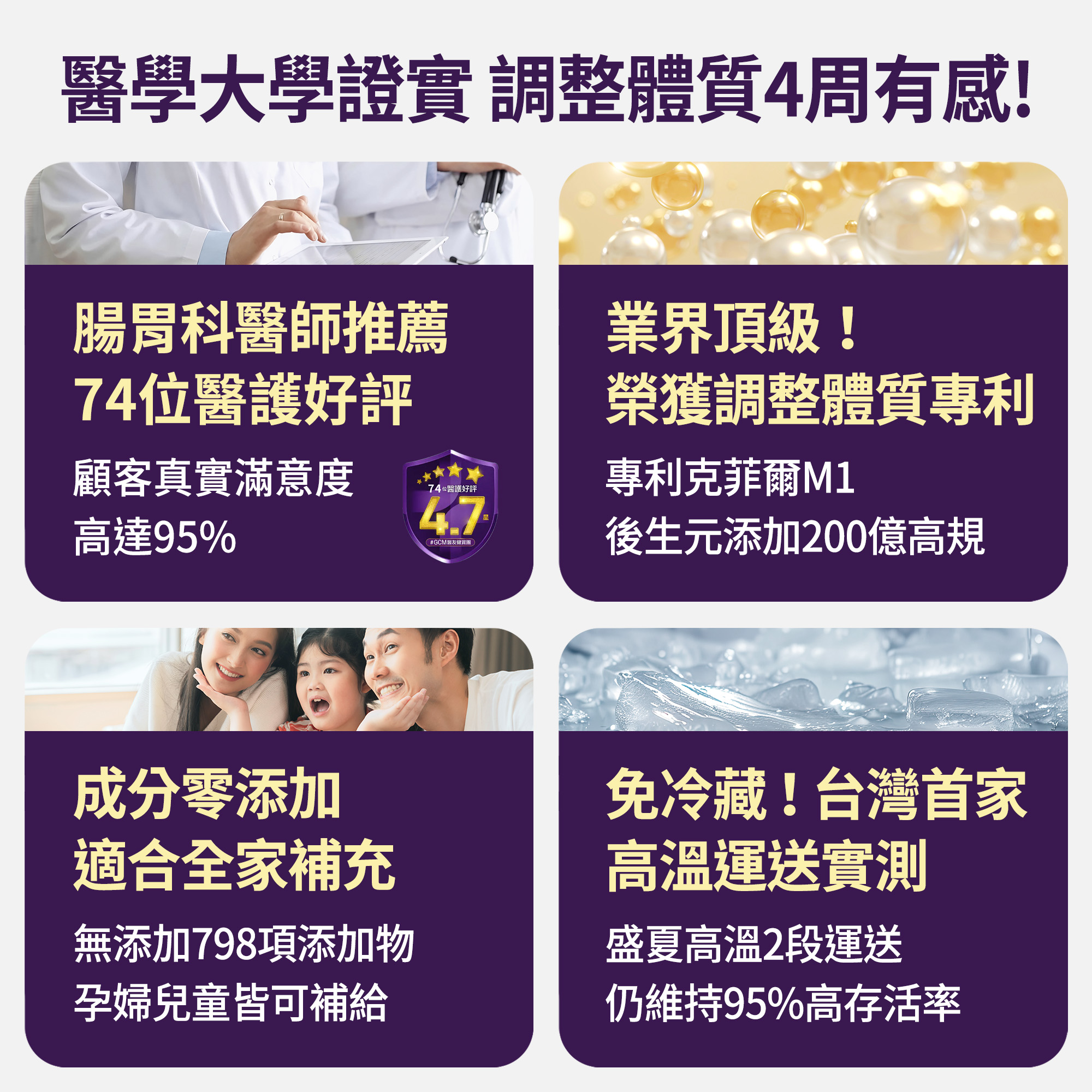 【FJ豐傑生醫】712D益生菌-克菲爾PLUS-30包/盒(調整體質ｘ排便順暢), , large