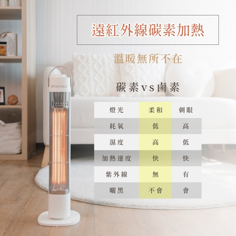 Carbon Fiber Electric Heater, , large