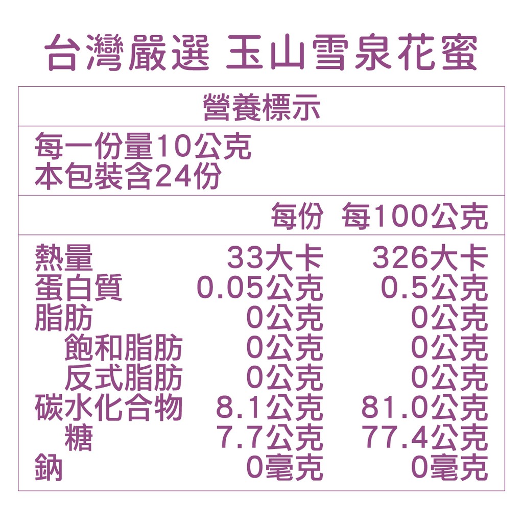 [蜜蜂故事館] 吉光森林蜂蜜禮盒－大(經典組), , large