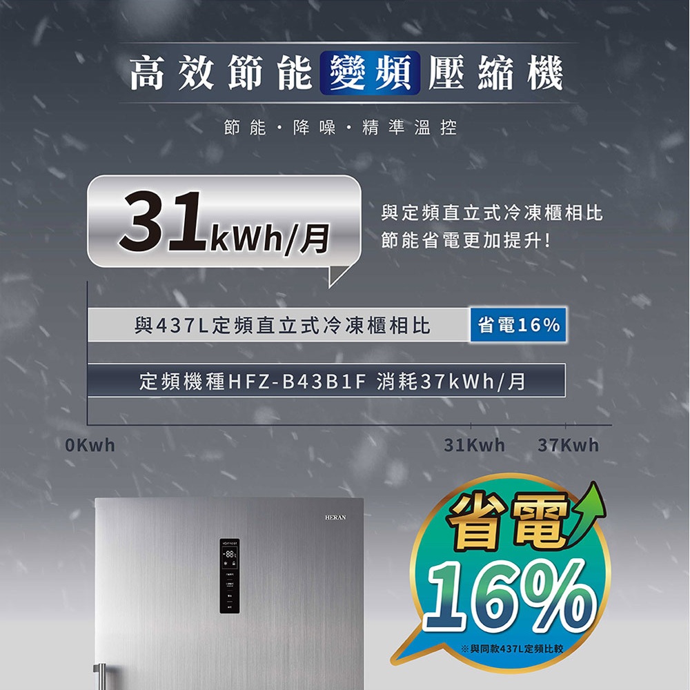 HERAN 437L Inverter Upright Frost-Free Freezer HFZ-B43B2FV, , large