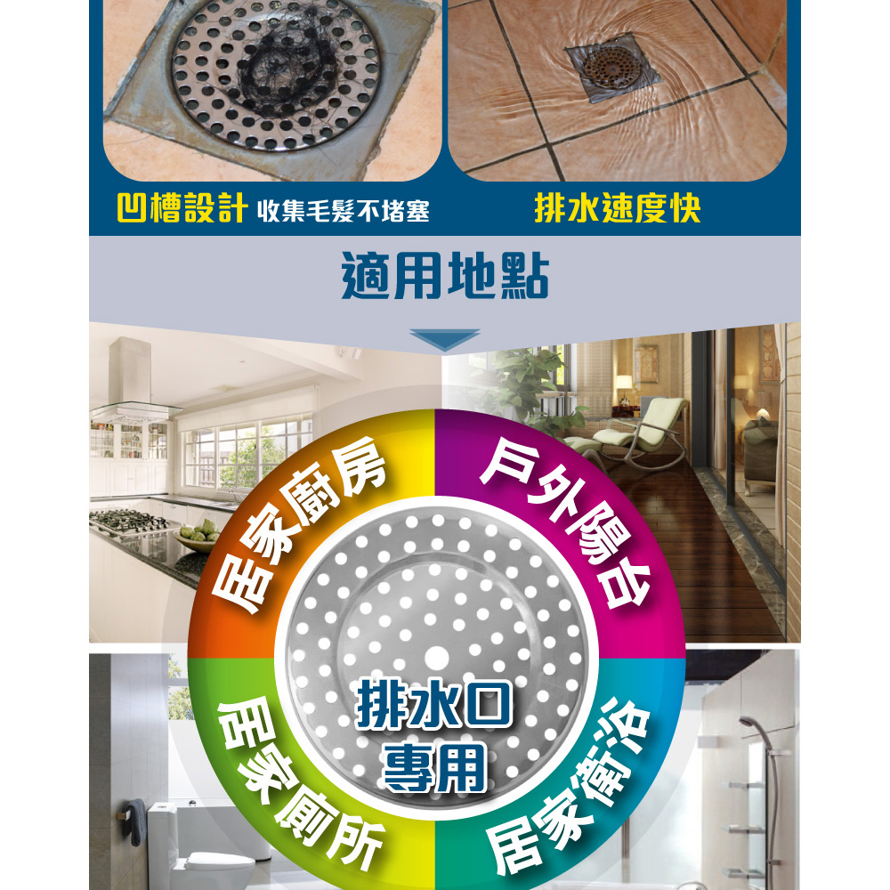 Stainless steel single layer fine mesh cockroach proof water cover, , large