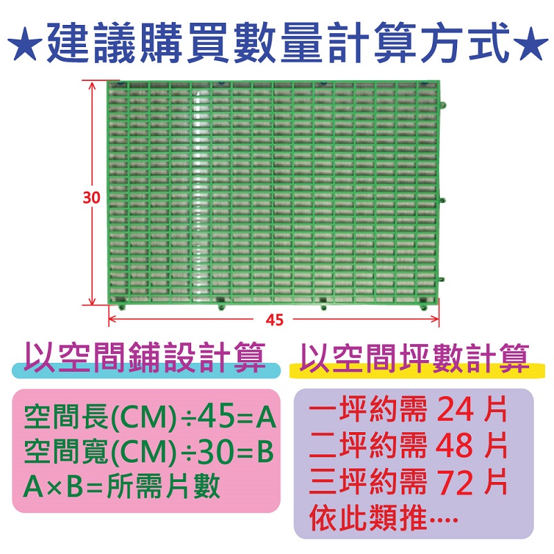 【PMU必美優】排水組合墊60片組(約2.4坪)-藍色, , large