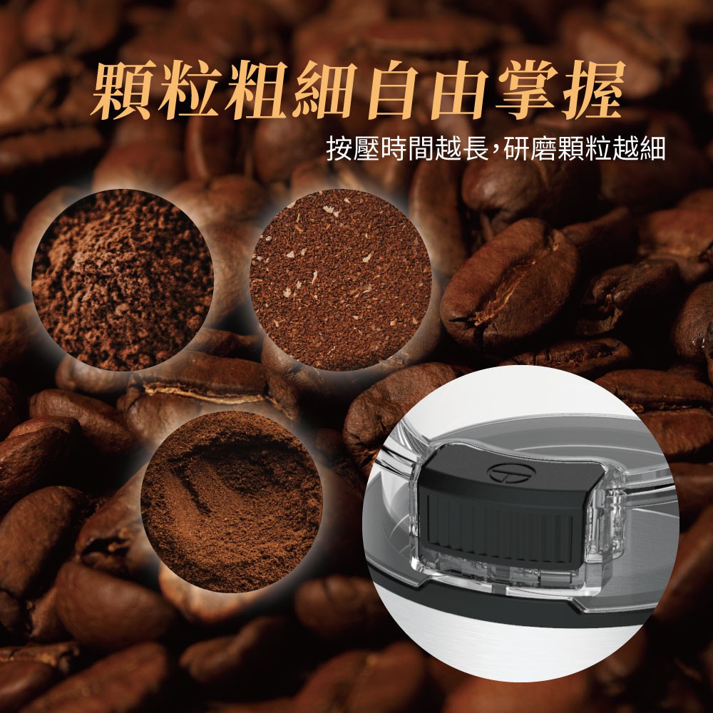 ROMEO Electric Coffee Grinder, , large