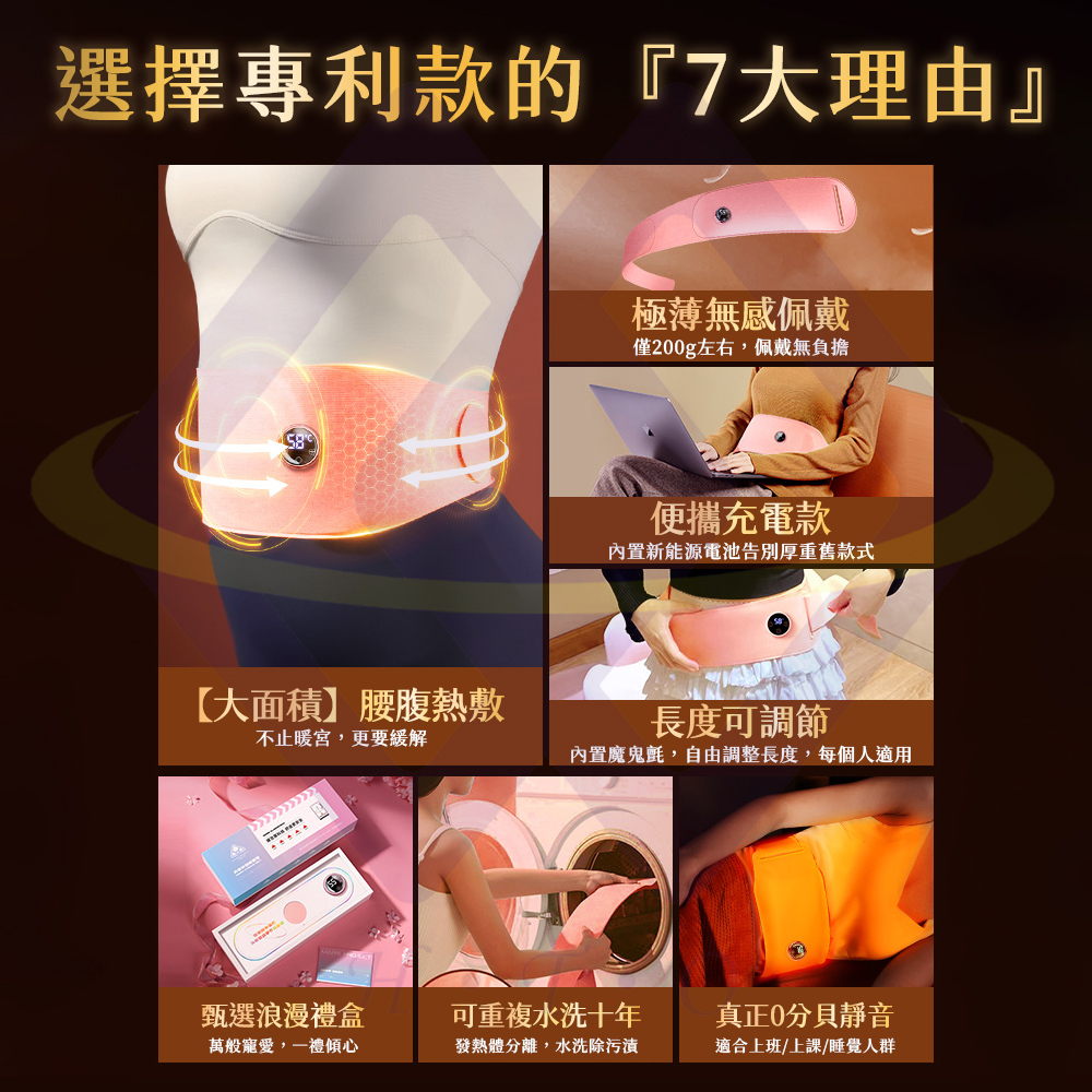 Ultra-Thin Graphene Warming Belt / Pink / 50~60°C Heat Therapy / Remote Control, , large