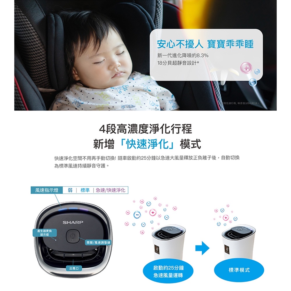SHARP Portable Air Purifier IG-NX2T, , large