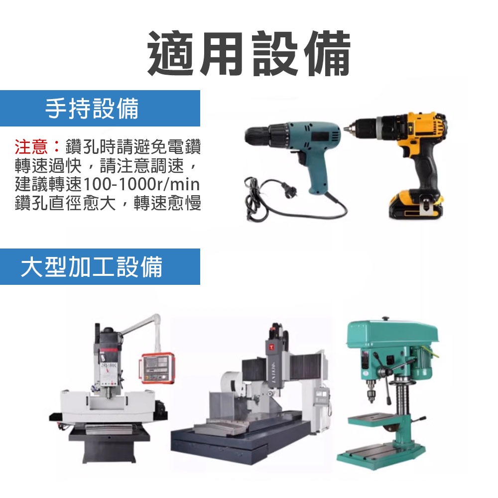 台灣現貨！直柄麻花鑽鑽頭組25支組 套組 高速鋼HSS-6542 六角圓柄鑽頭 含鈷鑽頭組 鑽尾套組 鎢鋼鑽頭 鑽尾收納, , large