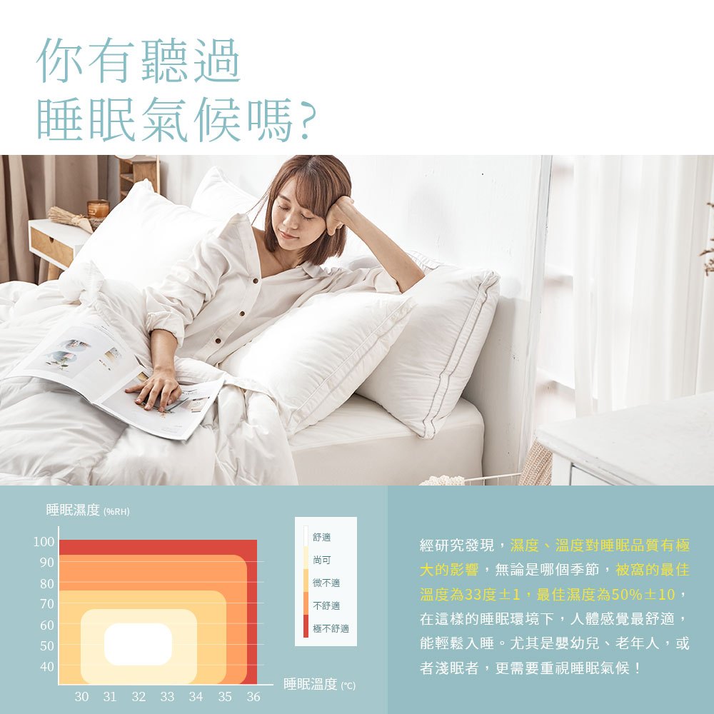 【DUYAN 竹漾】雙溫感 石墨烯萊賽爾四季被 / 多款任選 台灣製, , large