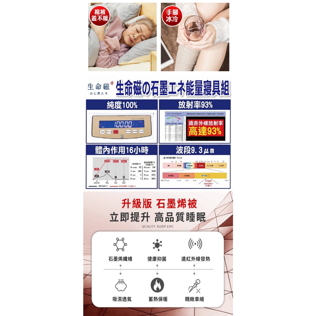【格藍傢飾】 MIT 石墨烯 親膚舒適遠紅外線床包枕套組+同款被-香檳玫瑰款, , large