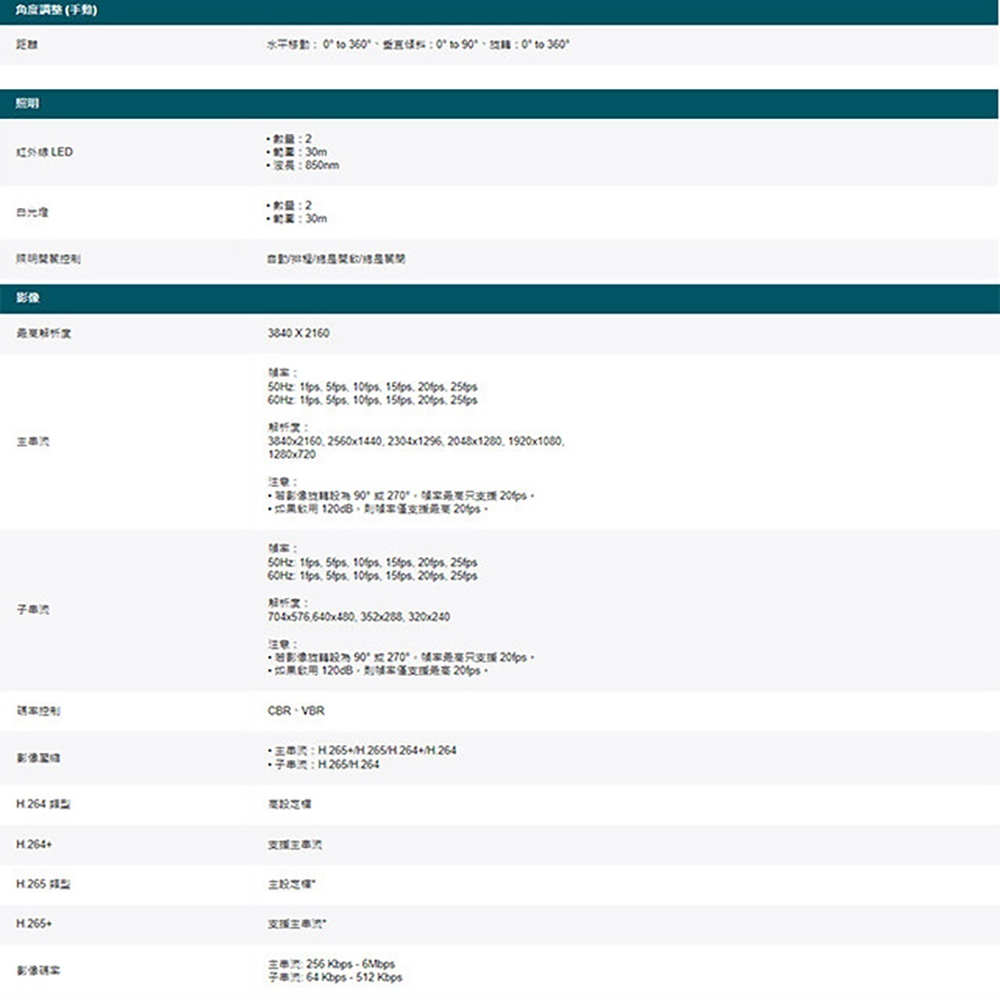 TP-LINK 昌運監視器組合 VIGI NVR2016H-16MP主機+VIGI C385 8MP全彩網路攝影機*16, , large