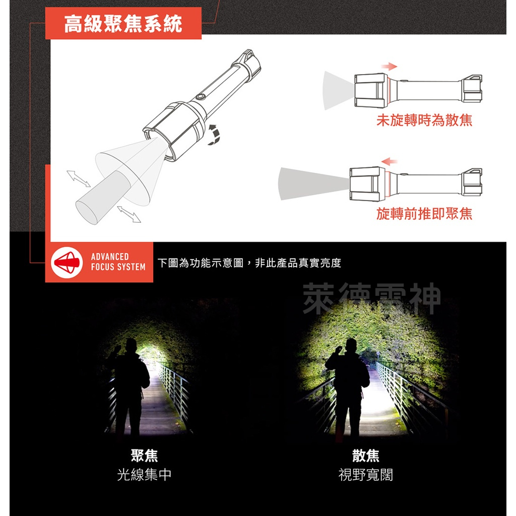 【德國Ledlenser】P7R Work 充電式伸縮調焦手電筒, , large