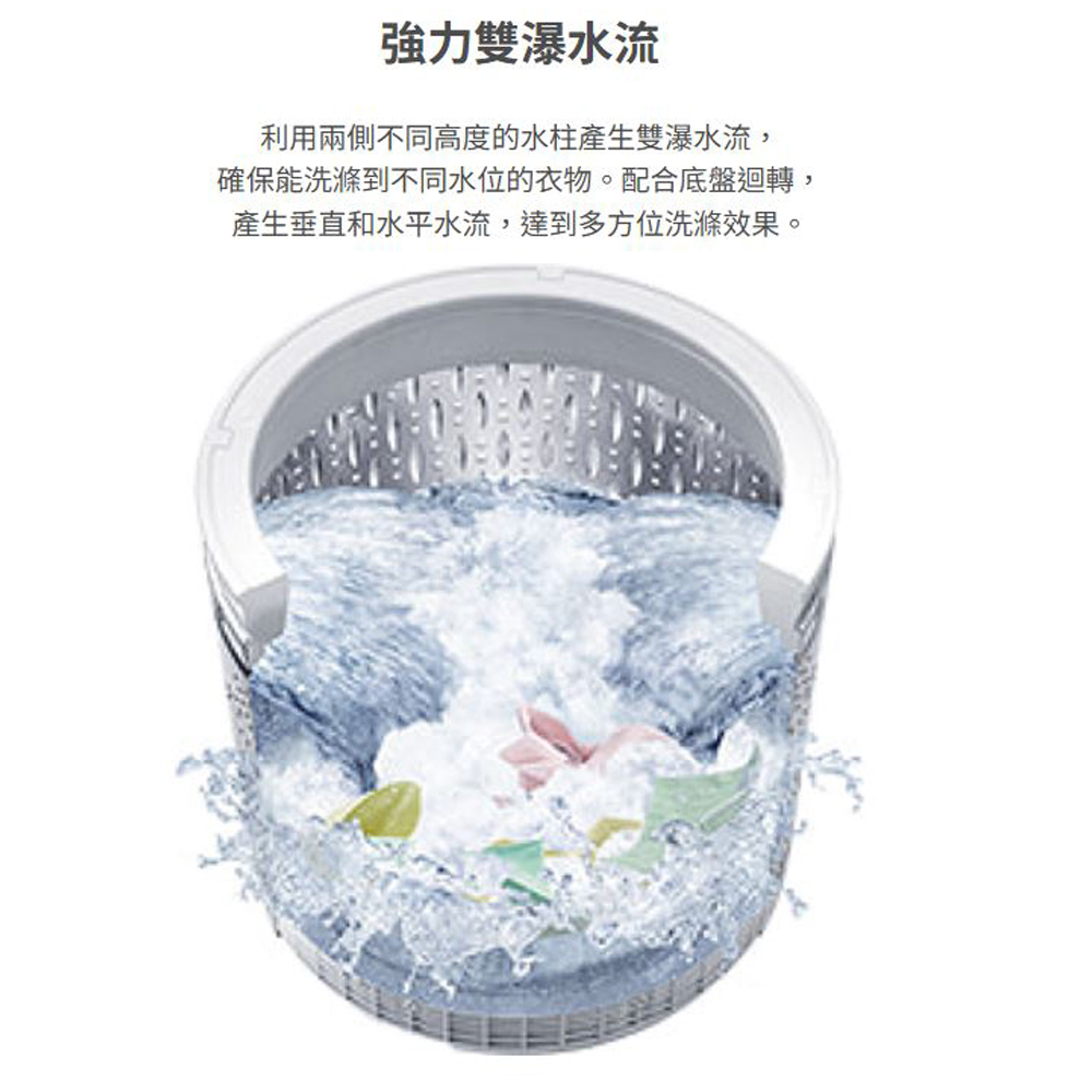 HITACHI 15kg Upright Washing Machine SF150THVGG, , large