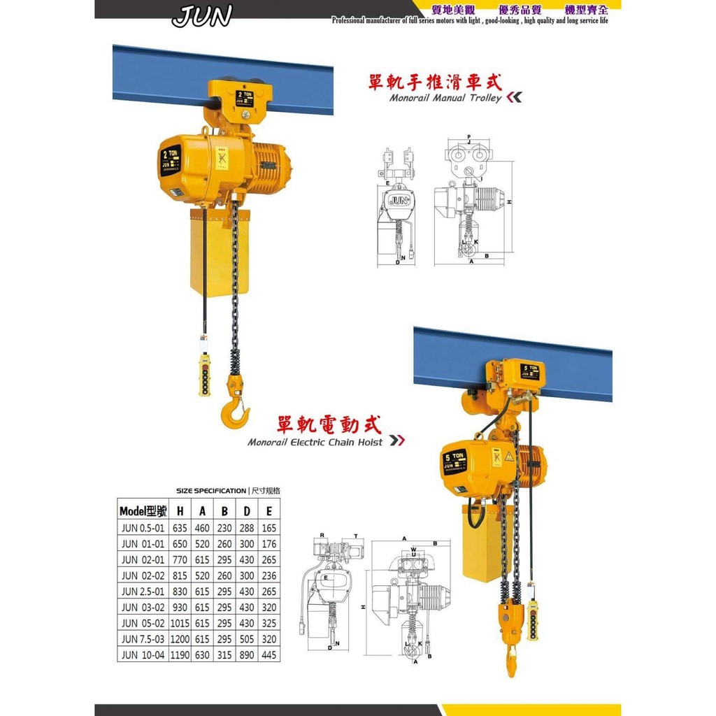 WIN 五金 JUN 多種規格 單鍊式 三相電動吊車 電動絞盤 手拉吊車 手搖吊車 吊重 廠房設備 提升機 吊升 起重, , large