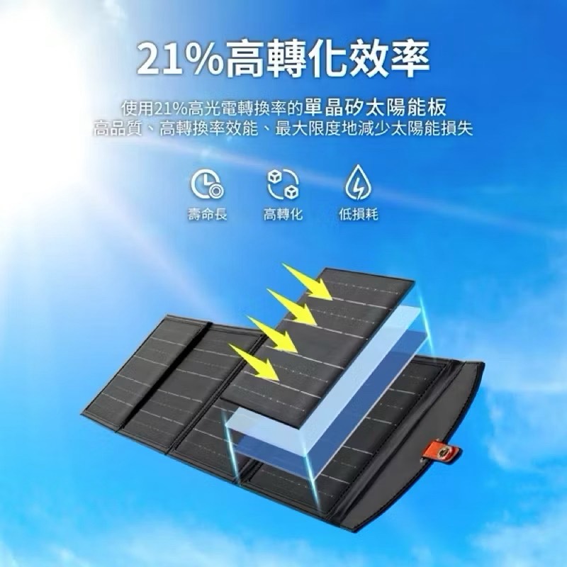 【Leo手機周邊專賣店】PHILIPS飛利浦  太陽能充電板20W, , large