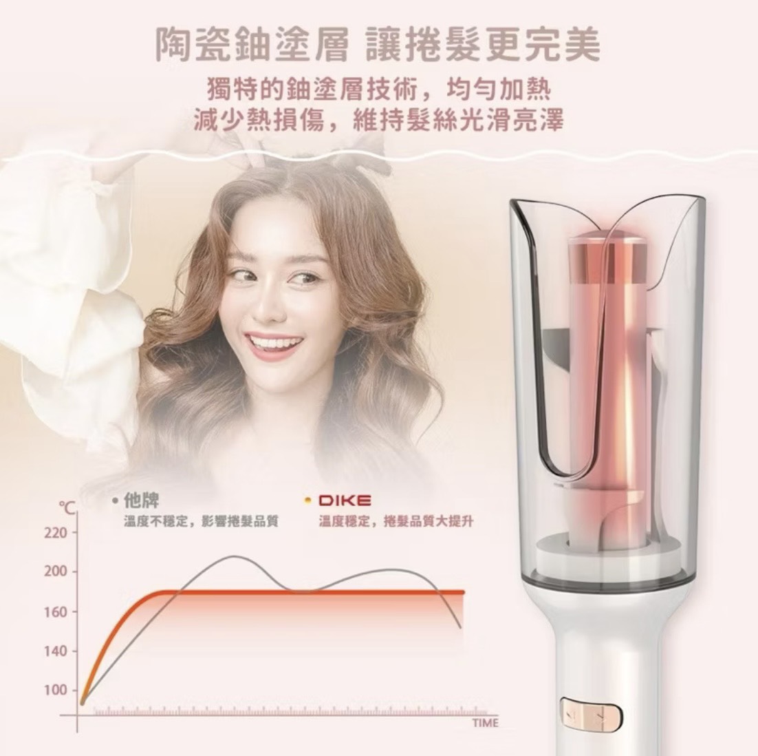【Leo手機周邊專賣店】DIKE戴克  零技巧溫控自動捲髮棒 / HBF220WT, , large