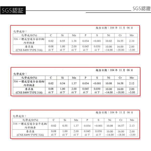 PERFECT 理想牌 極緻316不鏽鋼七層複合金炒鍋附蓋 40cm雙耳-Leidea樂德兒, , large