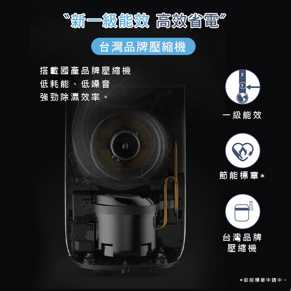 HERAN 禾聯6L自動導風板 一級節能 抑菌除濕機 HDH-12DYB30(B), , large