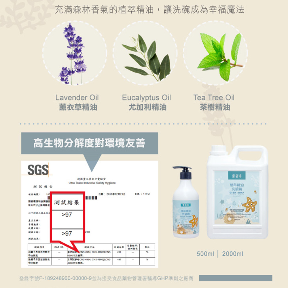 【潔易淨】植萃精油洗碗精(薰衣草茶樹)超濃縮2000mlx8瓶x1箱, , large