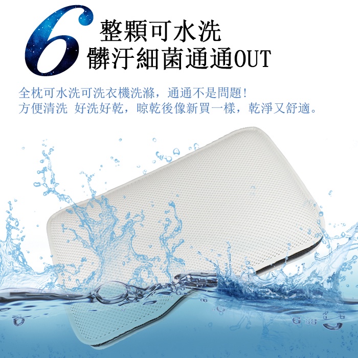 【日本旭川】AIRFit氧活力快眠頸椎守護枕 6層可調高度透氣枕 3D立體透氣枕 防螨抗菌枕 可水洗枕 枕頭, , large