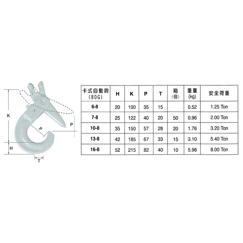 WIN五金 WIN卡式自鎖鉤系列 吊鉤 安全吊鉤 吊重鉤頭 鍊條掛鉤 鋼鏈吊鉤 起重吊鉤 吊卡車 吊車 工廠吊具 自動鉤, , large