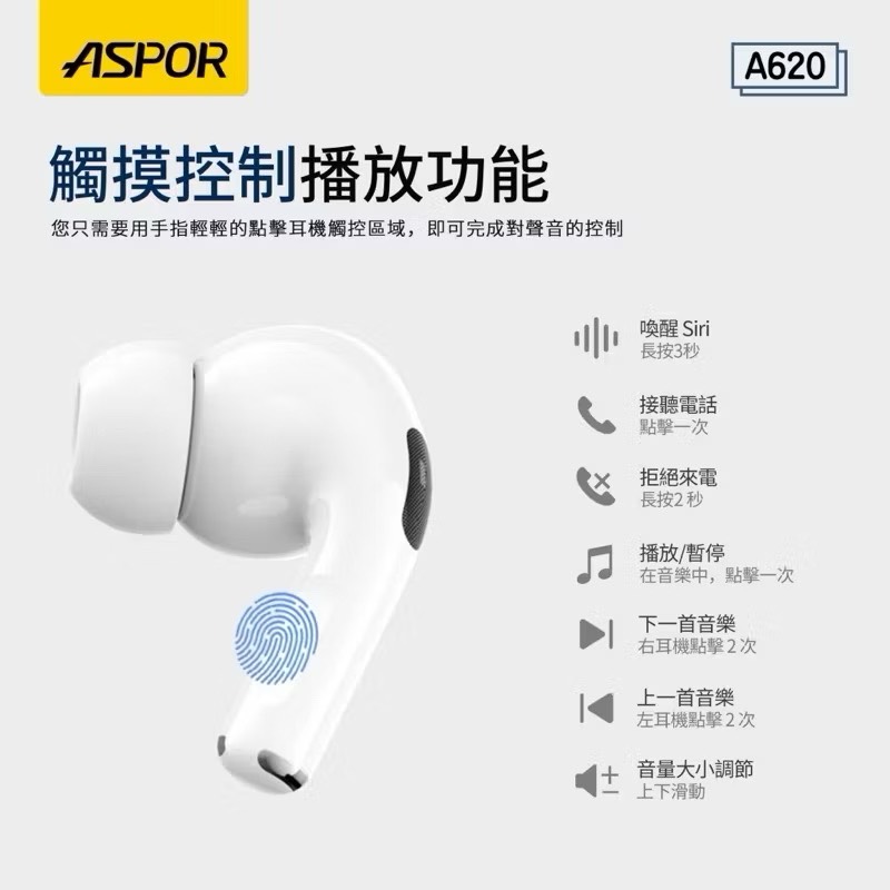 TWS Wireless Bluetooth Headset, , large