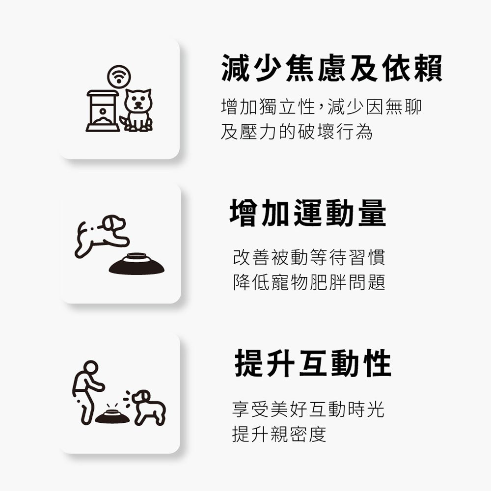 【GC】餵不停 貓狗寵物自動餵食器 專用獨家智能互動按鈕 LuxNourish grantclassic, , large