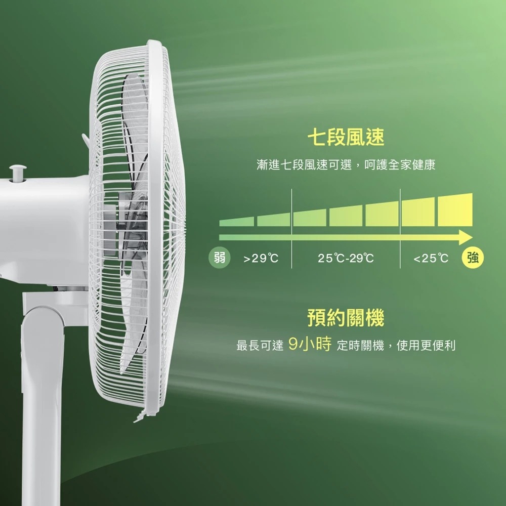 CHIMEI 奇美14吋DC馬達遙控節能風扇 DF-14LF01, , large