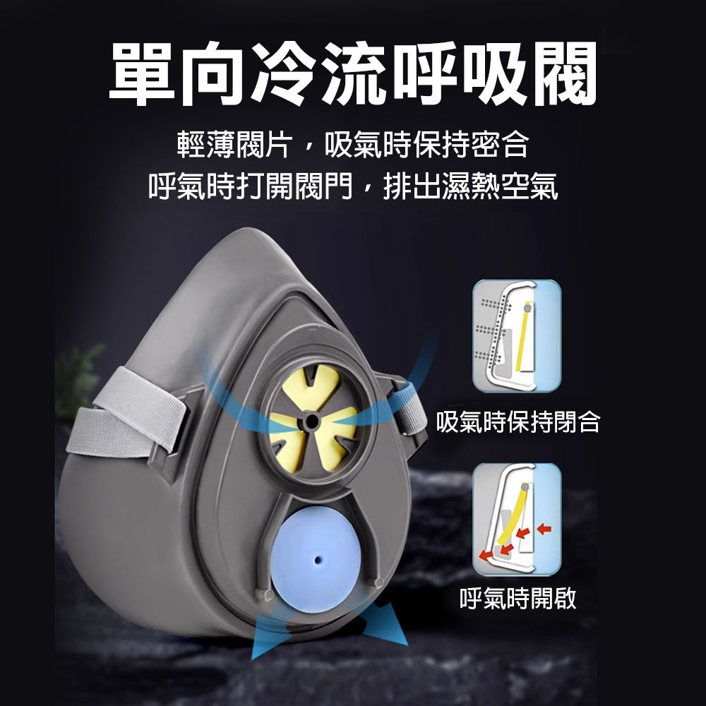 單罐式防毒面具3300 非3M款 濾毒罐 3311K 防毒口罩 噴漆口罩 有機氣體, , large