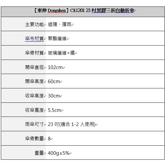 【周周生活】自動傘 現貨 雨傘 喵咪 折疊傘  自動折傘 晴雨傘 黑膠 抗UV 傘 快速出貨, , large