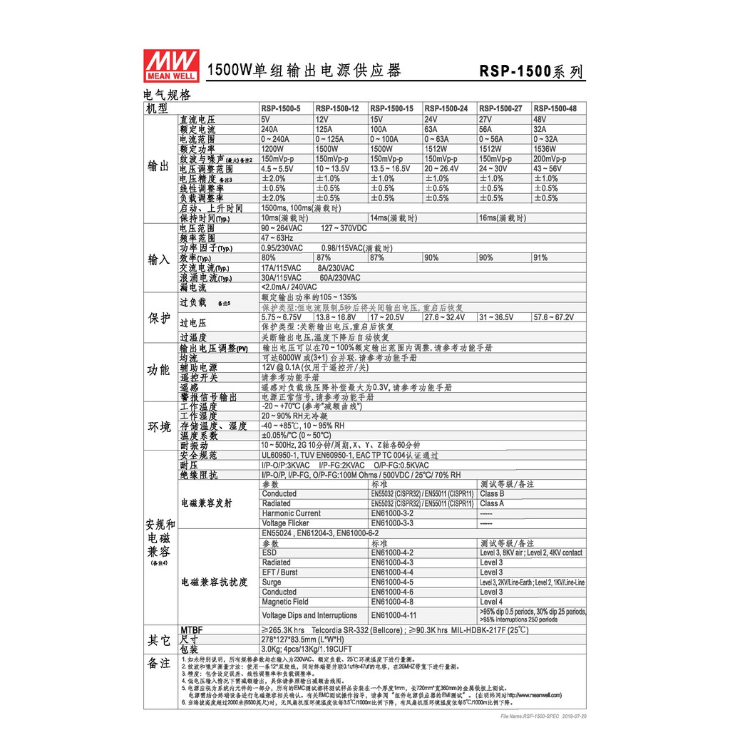 明緯 1500W單組輸出電源供應器(RSP-1500-12), , large