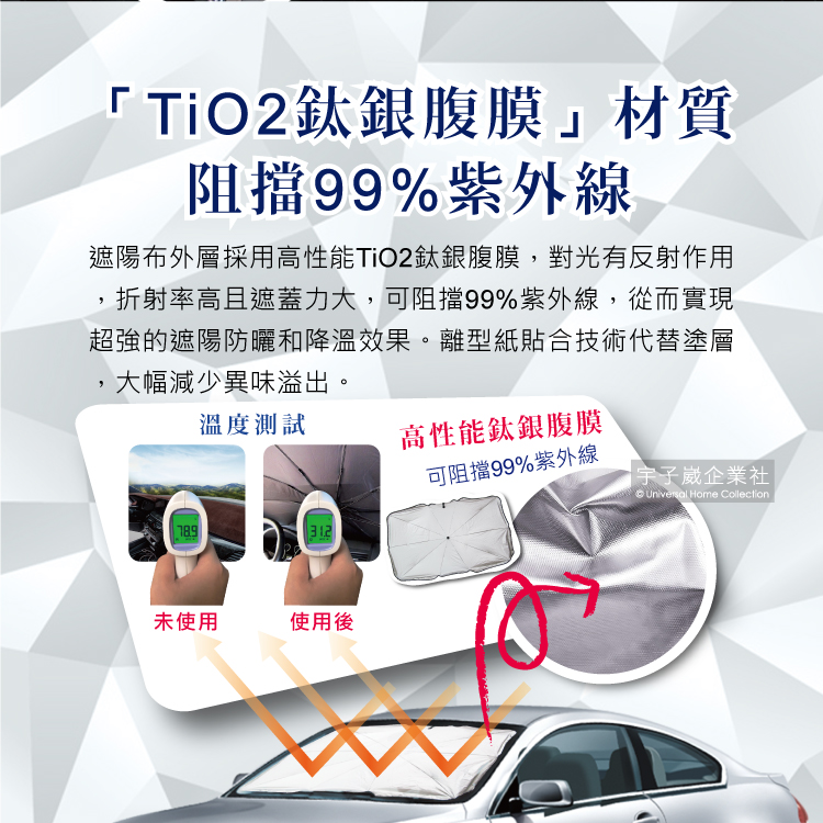 [日日好物]生活良品-車用前檔鈦銀防曬摺疊傘汽車擋風玻璃遮陽板1支/袋(附皮質傘套), , large