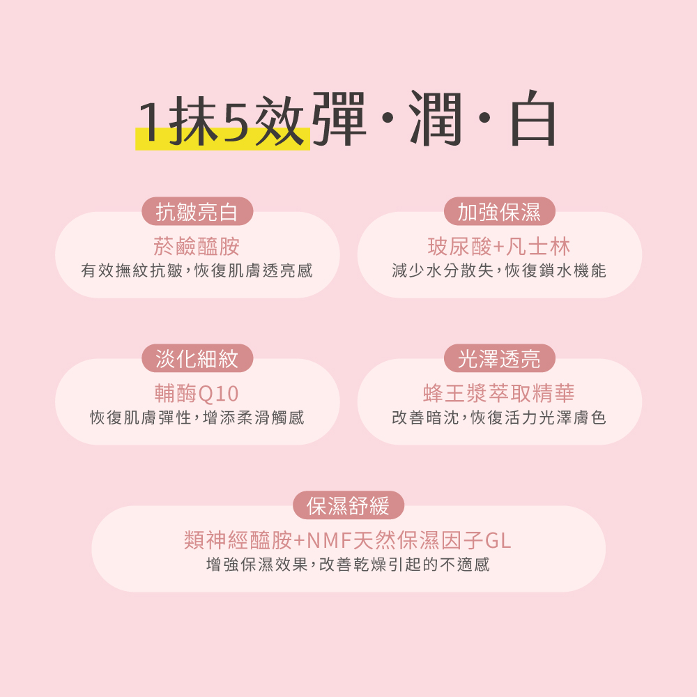 KOSE Q10活齡 官方直營 極緻抗皺美白護手霜 60g | 購綺麗, , large