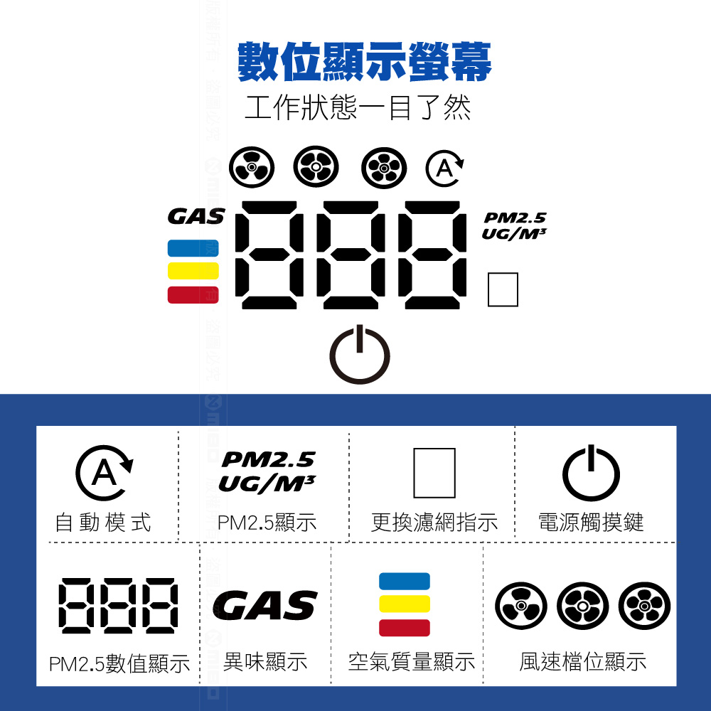 MICHELIN 米其林  ML79 珈帕空淨機 極淨智能 雙渦輪 原廠公司貨, , large