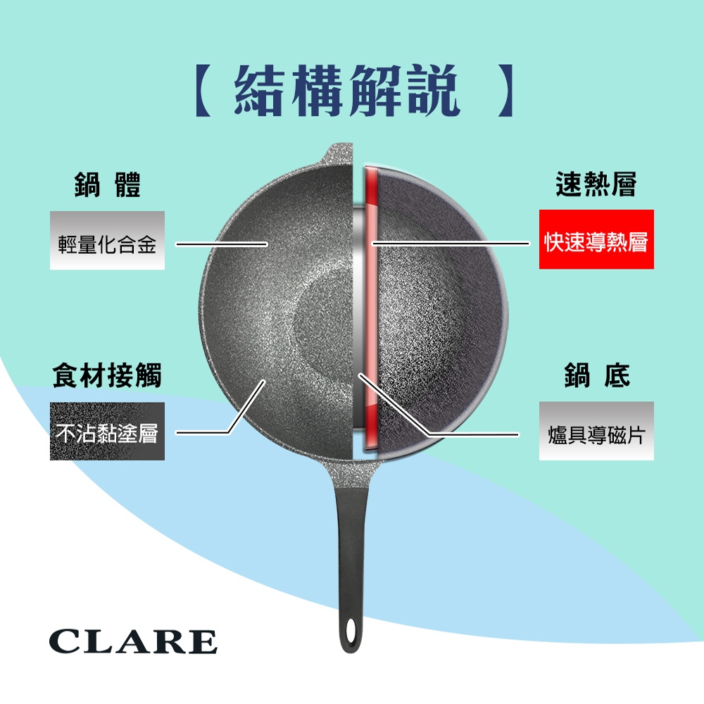 CLARE 可蕾爾 韓國鑄造不沾鍋炒鍋不沾炒鍋可IH電磁爐 28cm-Leidea樂德兒, , large