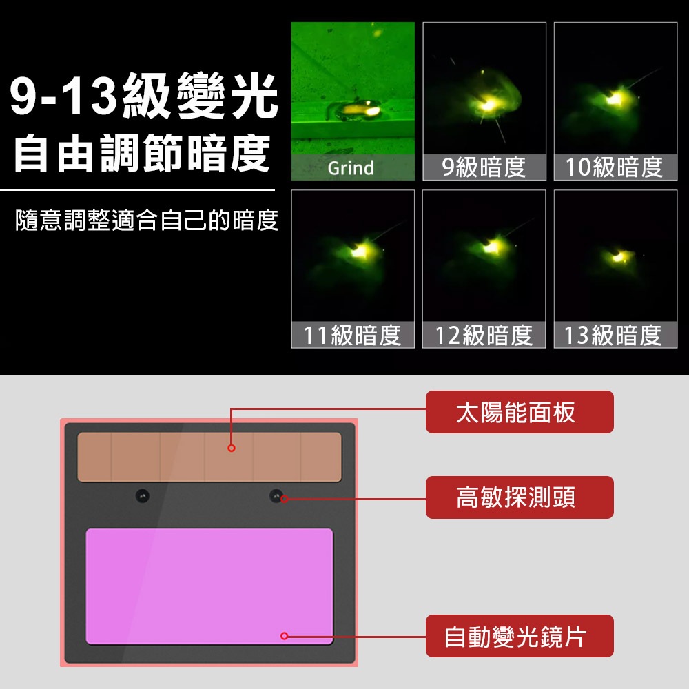 自動變光電焊面罩 遮光度9-13 可更換電池 CR2032 太陽能電焊面罩 氬弧焊燒焊面具 全自動銲工防護焊帽, , large