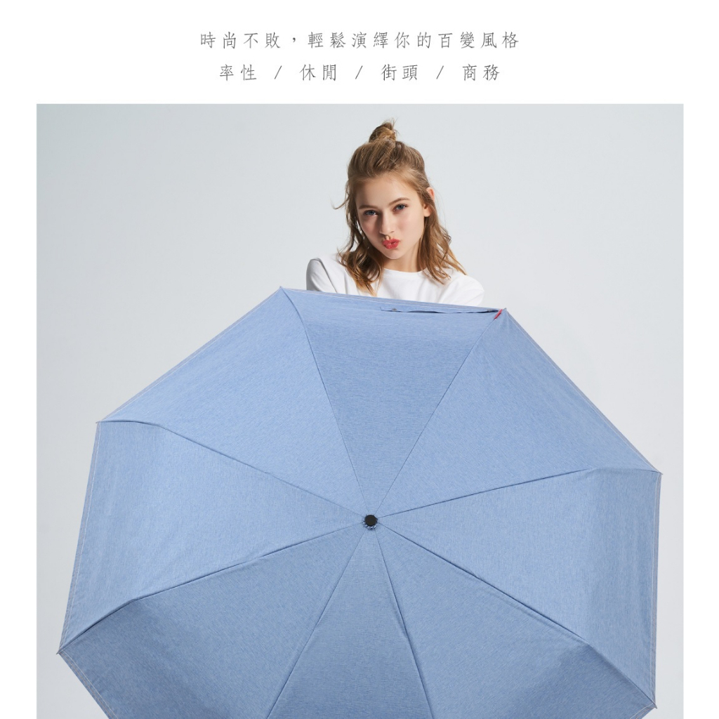 【周周生活】雨傘 現貨 自動傘 牛仔 丹寧 大雨傘 大傘面 折疊傘 全遮光遮陽傘 超潑水 陽傘 摺疊傘 晴雨傘 快速出貨, , large