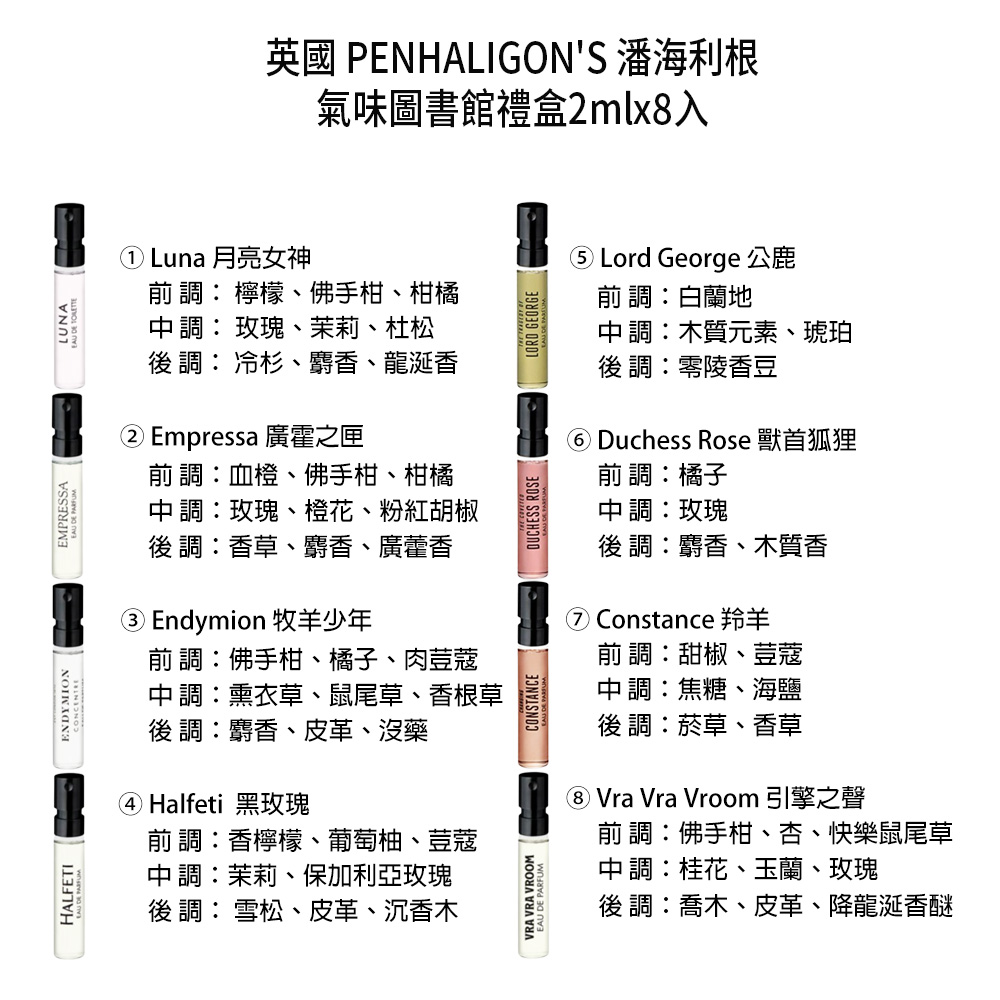 【PENHALIGON'S 潘海利根 】氣味圖書館禮盒2mlx8入, , large