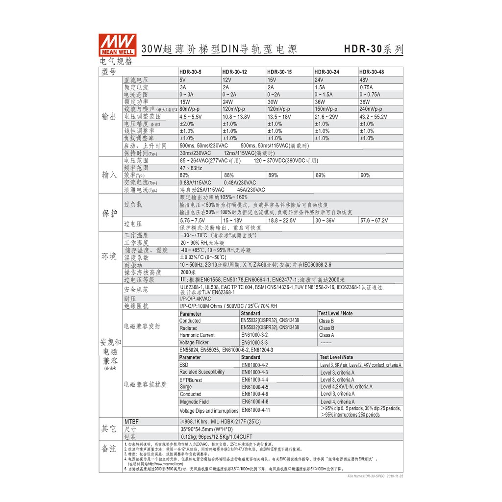 明緯 24W軌道式(DIN)電源供應器(HDR-30-12), , large