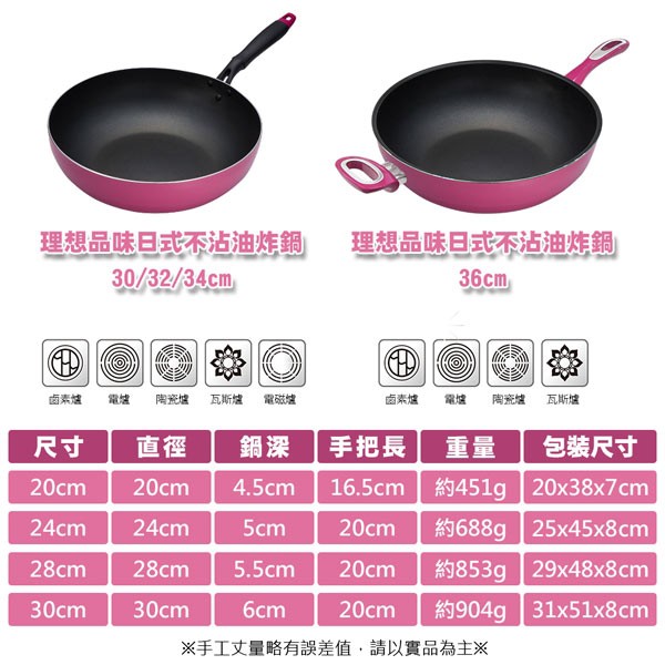 PERFECT 理想牌 品味日式不沾平煎鍋IH無蓋 26cm-Leidea樂德兒, , large