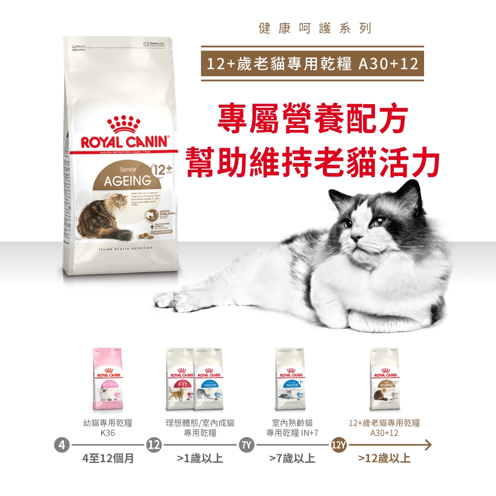 Royal Canin, , large