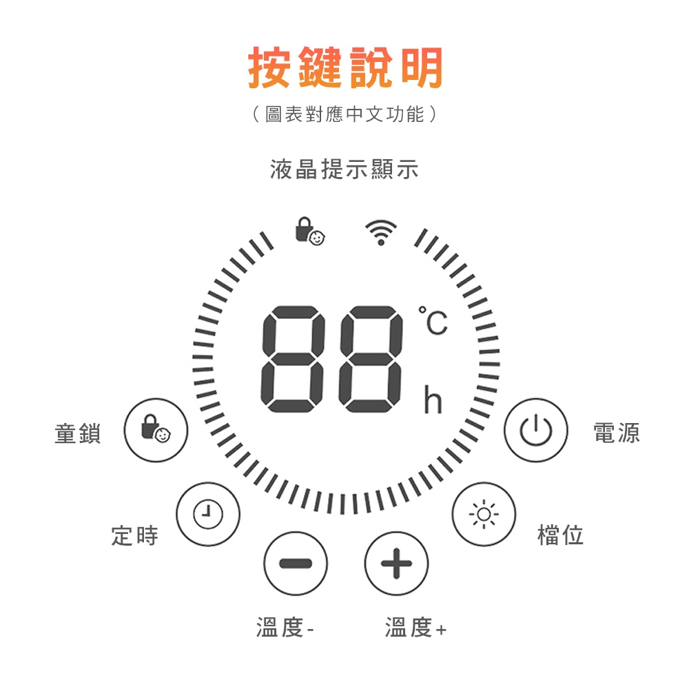 Philips 飛利浦 AHR3144CS 石墨烯對流取暖機 黑(電暖器/可遙控), , large