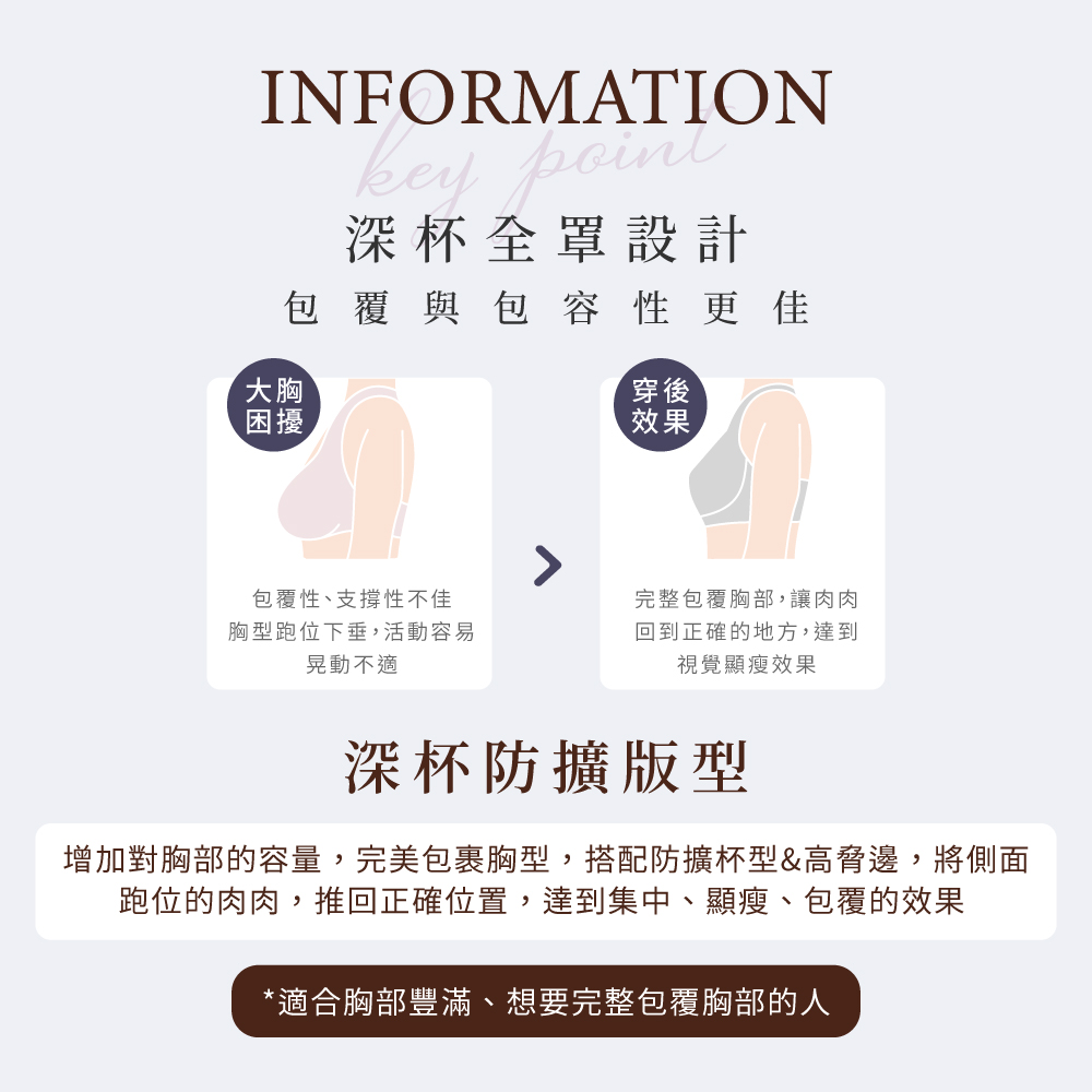 【Clany可蘭霓】台灣製新一代微乳排汗透氣 C-F大罩杯全罩顯瘦內衣 加大下圍 玫瑰粉 8078-31, , large