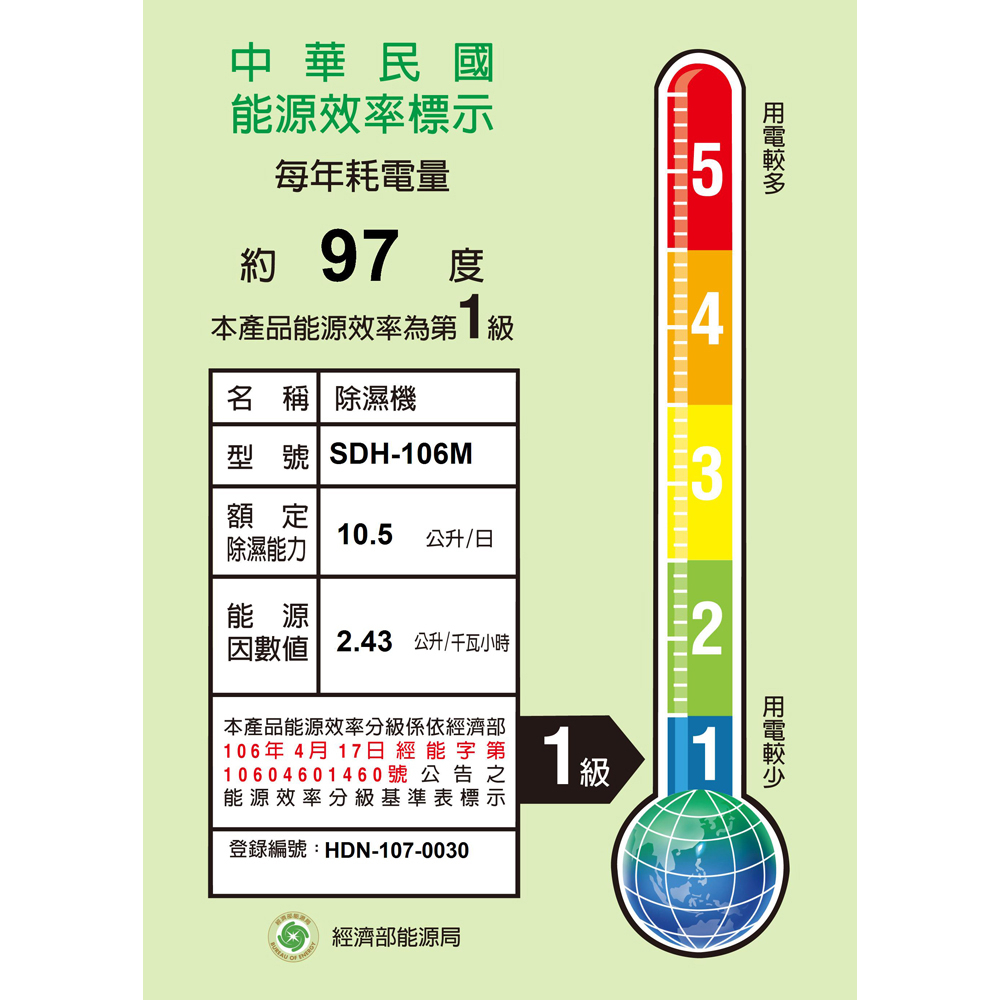 台灣三洋 10公升除濕機 SDH-106M, , large