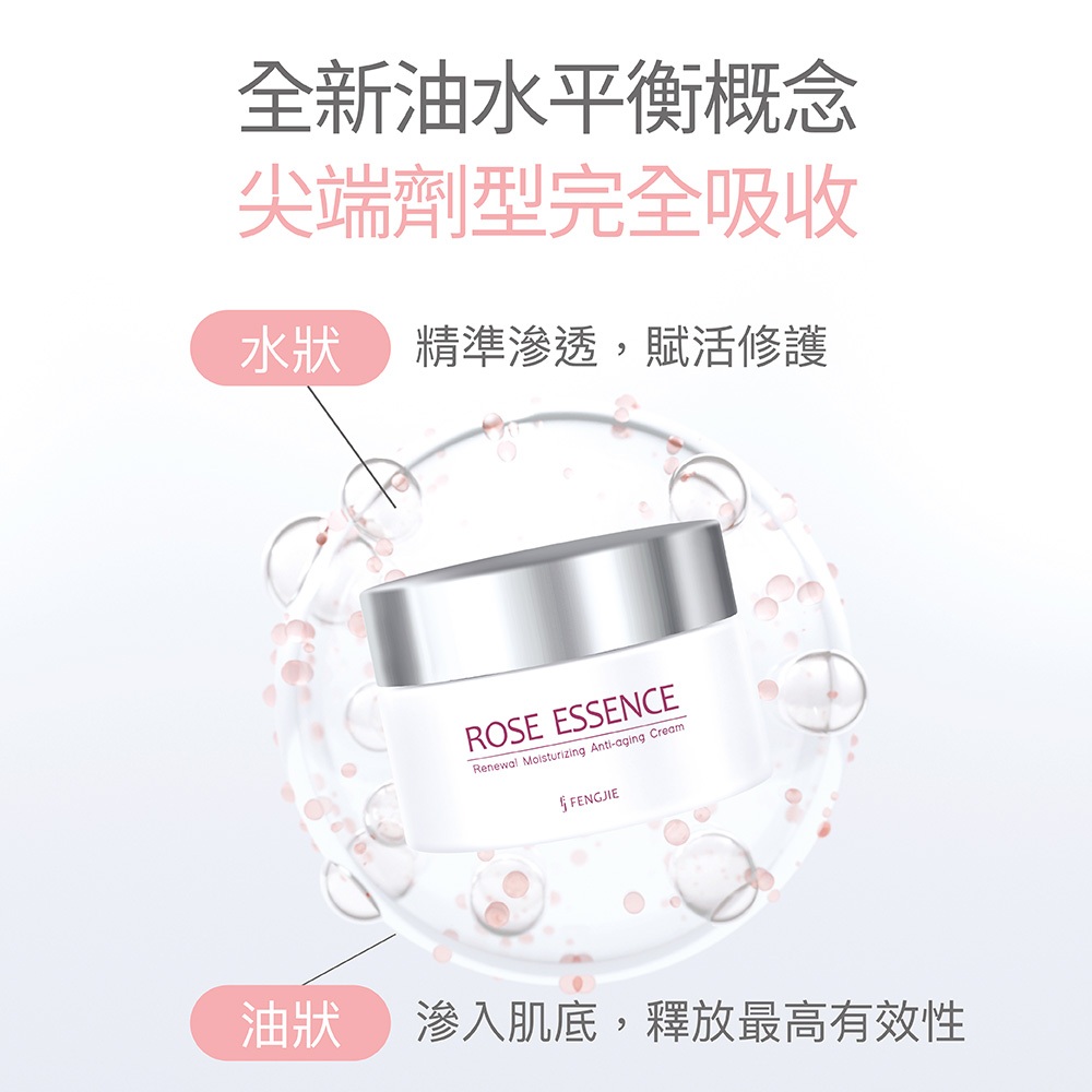 【FJ豐傑生醫】玫瑰鎖水凍齡霜-60ml/瓶(鎖水抗老ｘ平衡油脂), , large