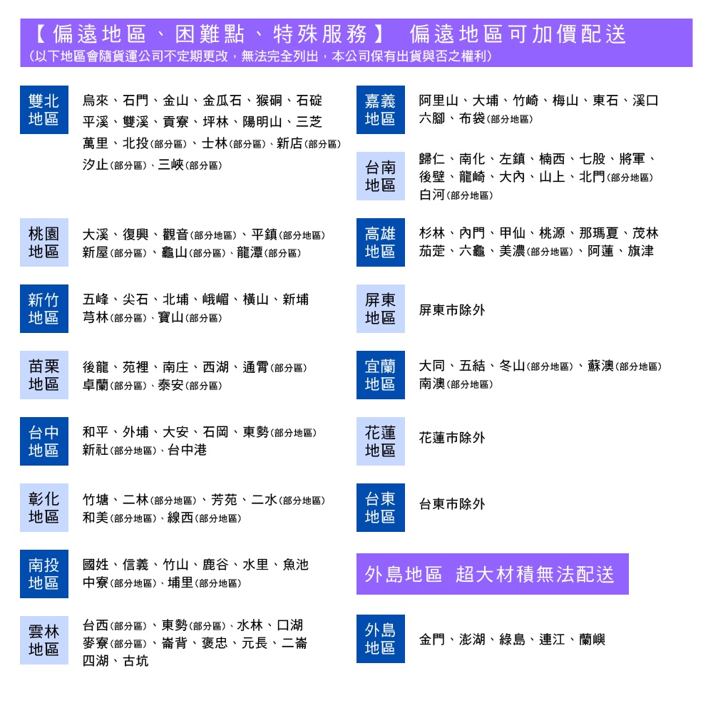 【雙手萬能】伸縮型不鏽鋼曬衣桿(三米) 曬衣桿/晾曬桿/曬棉被, , large