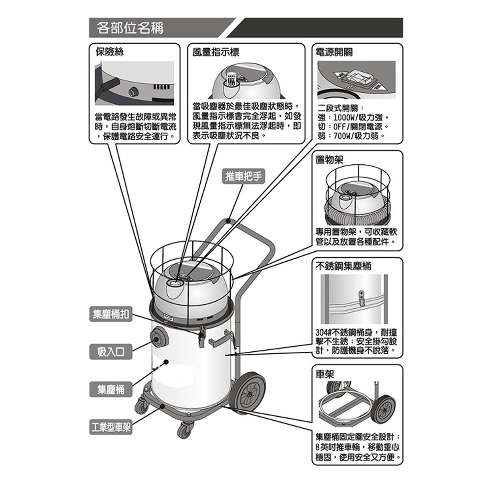 ALIGN 亞拓 工業用乾濕兩用吸塵器 AVC-2040(功能相同於TVC-10.0), , large