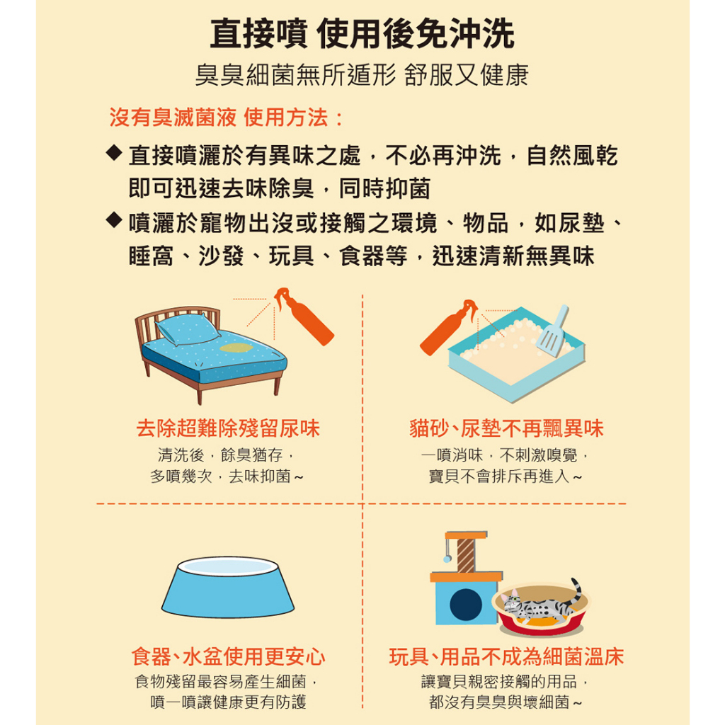 【P&H寵物家】沒有臭 2入組貓用除臭滅菌液250ml(寵物除臭滅菌液), , large