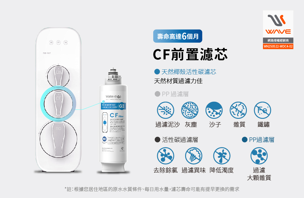 【Waterdrop】G3P800 專用濾心G3-CF前置濾心(DIY更換), , large